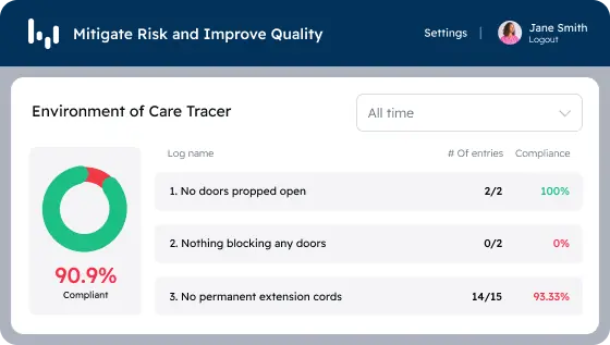 Environment of Care Tracer