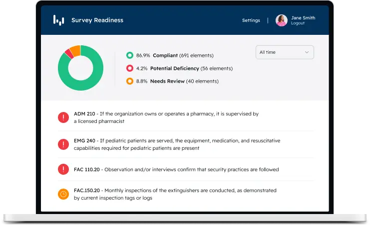 Survey readiness