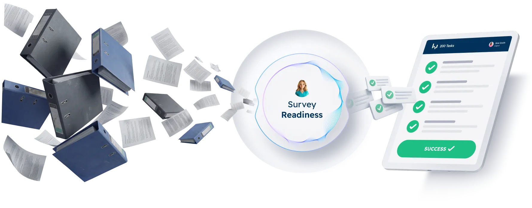 We Translate <bold>Accreditation Standards</bold> into <br /><green>200 Plain-Language Tasks.</green> Compliance Made Clear.
